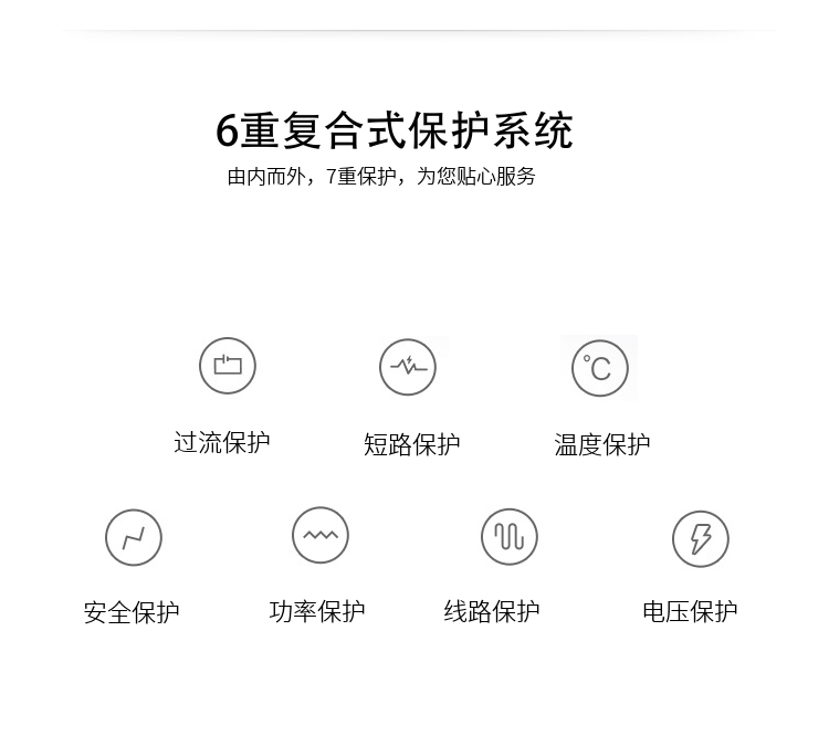 耐用ABS外殼：防水、耐磨、耐熱
對流通風(fēng)孔及內置高效散熱片和風(fēng)扇防止熱量局部堆積和高效排熱
外形簡(jiǎn)潔，體積小，占用空間少
綠色環(huán)保，對人體無(wú)任何損害
安裝簡(jiǎn)易方便