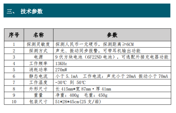 探測靈敏度 探測人民幣一元硬幣，探測距離≥6CM 2 探測方式 聲光、振動(dòng)同步報警，可帶耳機輸出功能 3 電源 9 伏方塊電池（6F22ND 電池），可選配外接充電器功能 4 工作頻率 13KHz 5 消耗功率 270mW 6 靜態(tài)電流 小于 5.1mA 工作電流：聲光小于 20mA 振動(dòng)小于 70mA 7 工作溫度 -30℃ 到 50℃ 8 外形尺寸 長(cháng) 415mm*寬 87mm·厚 41mm 9 重量 凈重：400g 毛重：450g 10 包裝尺寸 51*28*45cm(25 支/箱)